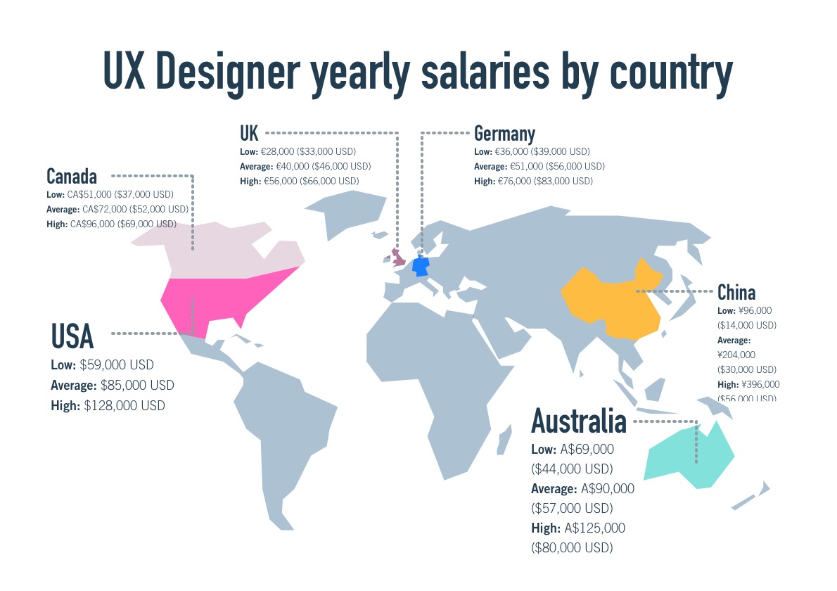 1588156234914355.jpg country-salary.jpg