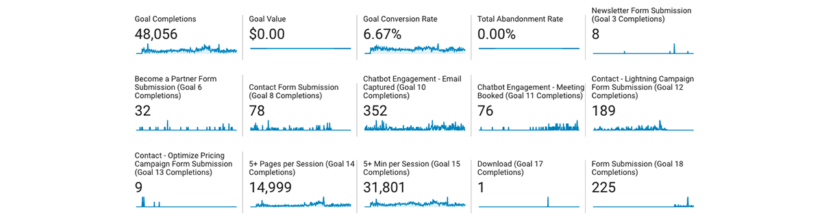 Screen Shot 2021-06-03 at 12.55.38 PM.png